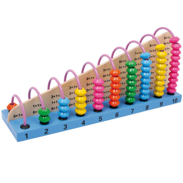 additions and subtractions abacus