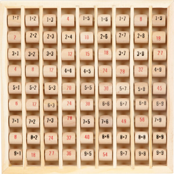 Multiplications Tables Learning Board Game